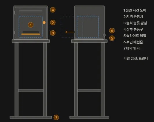 현대로템 HSE · 라벨 프린터 테이블